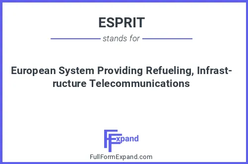 Full form of ESPRIT