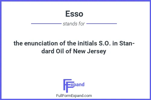 Full form of Esso