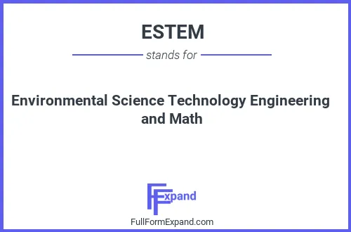 Full form of ESTEM