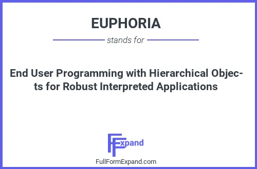 Full form of EUPHORIA