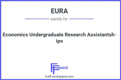 Full form of EURA