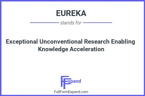 Full form of EUREKA