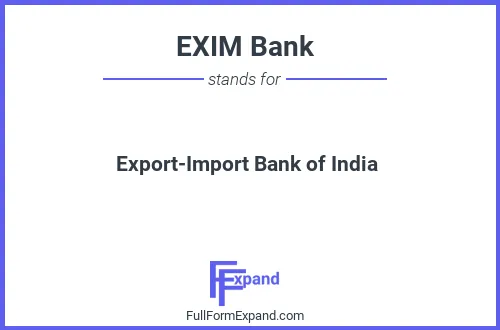 Full form of EXIM Bank