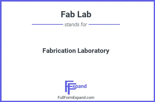 Full form of Fab Lab