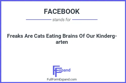 Full form of FACEBOOK