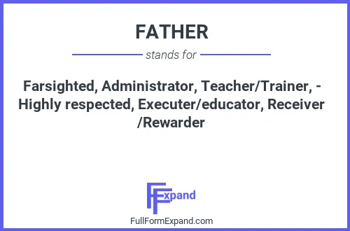 Full form of FATHER