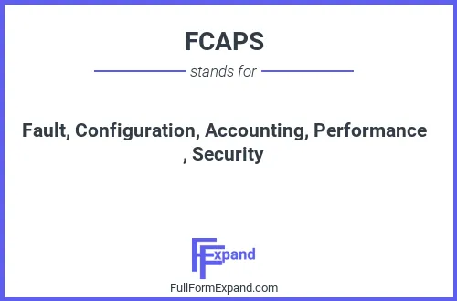 Full form of FCAPS