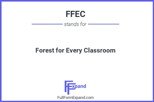 Full form of FFEC