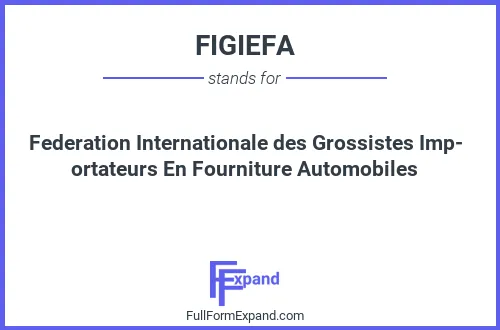 Full form of FIGIEFA