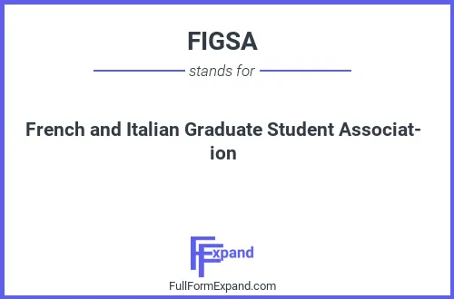 Full form of FIGSA