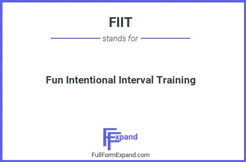 Full form of FIIT