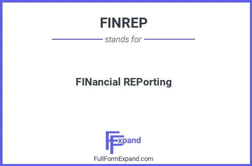 Full form of FINREP
