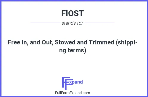 Full form of FIOST