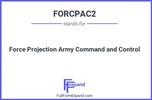Full form of FORCPAC2