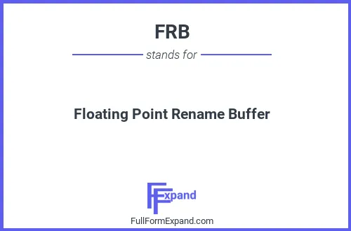 Full form of FRB
