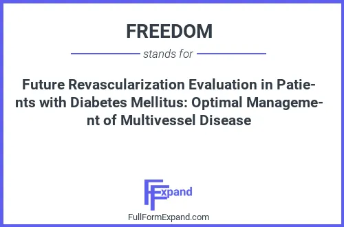 Full form of FREEDOM