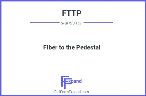 Full form of FTTP