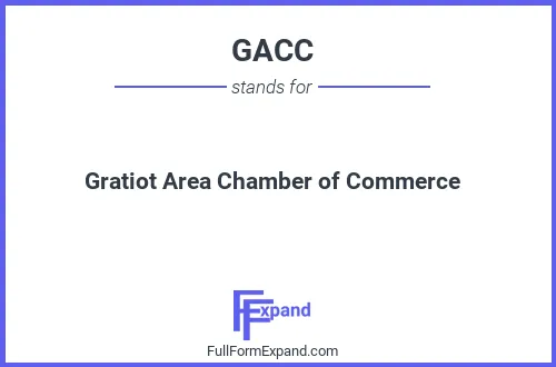 Full form of GACC