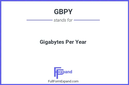 Full form of GBPY