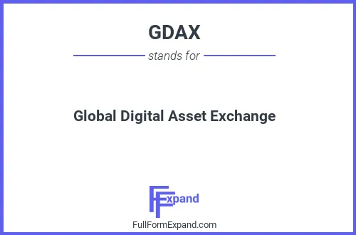 Full form of GDAX