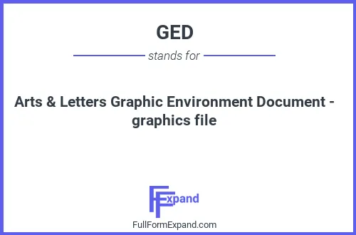 Full form of GED