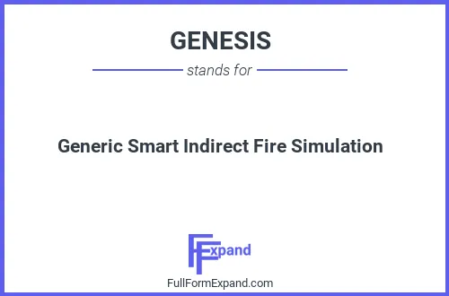 Full form of GENESIS