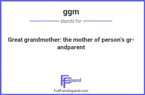 Full form of ggm