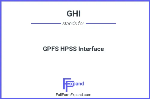 Full form of GHI