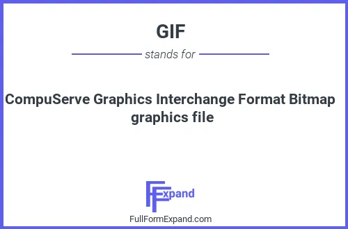 Full form of GIF