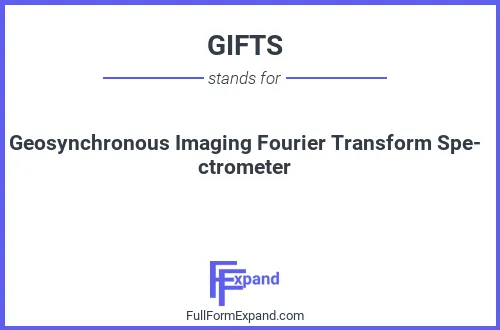 Full form of GIFTS