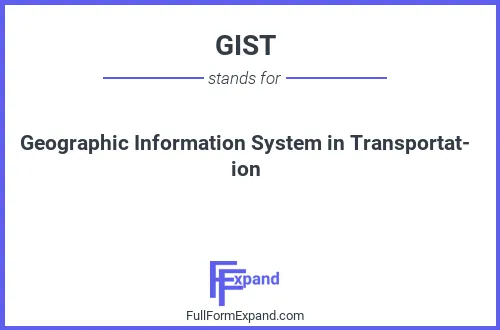 Full form of GIST