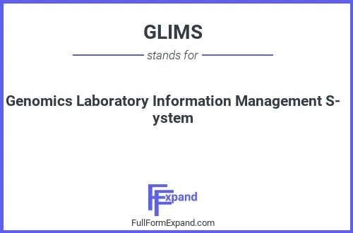 Full form of GLIMS