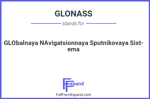 Full form of GLONASS