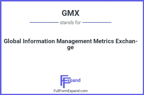 Full form of GMX