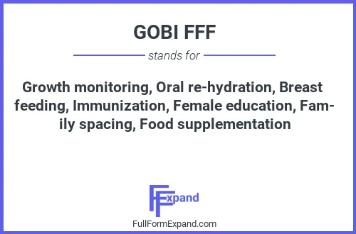 Full form of GOBI FFF