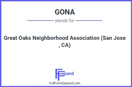 Full form of GONA