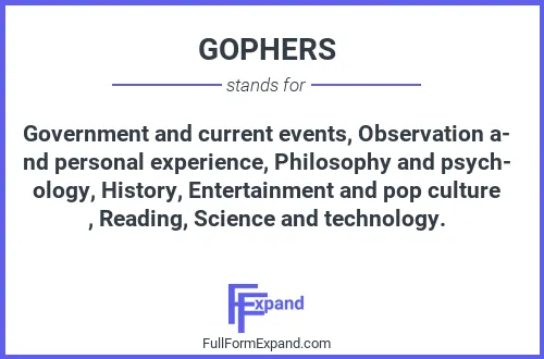 Full form of GOPHERS