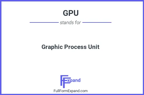 Full form of GPU
