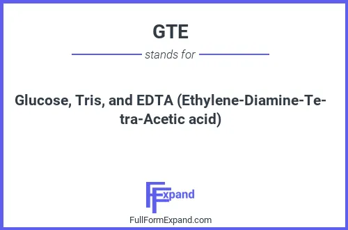 Full form of GTE