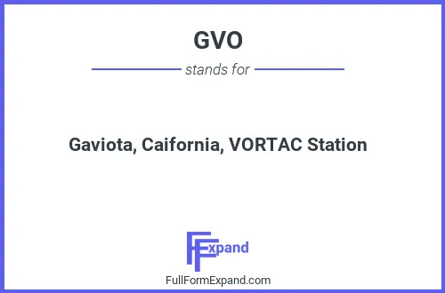 Full form of GVO