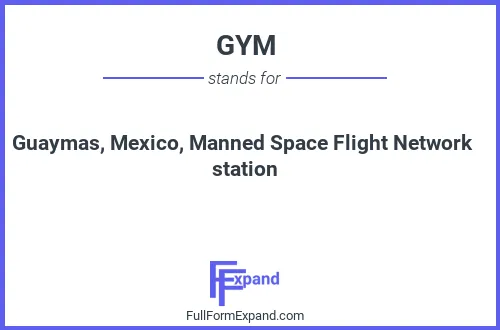 Full form of GYM
