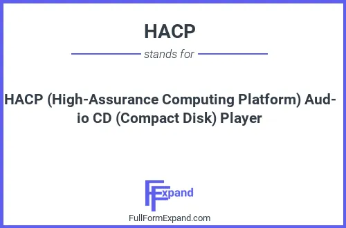 Full form of HACP