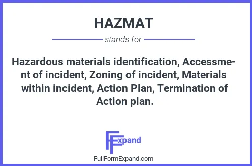 Full form of HAZMAT