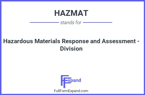 Full form of HAZMAT