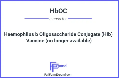 Full form of HbOC