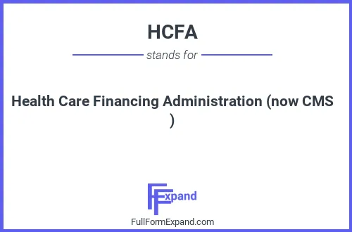 Full form of HCFA