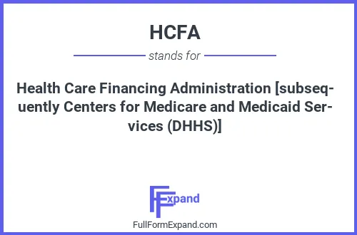 Full form of HCFA