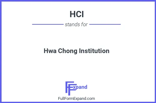 Full form of HCI