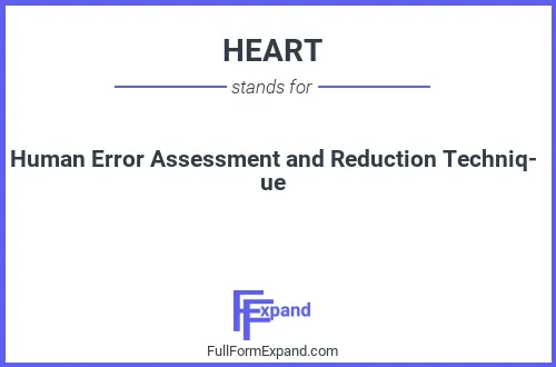 Full form of HEART