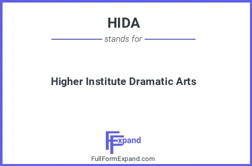 Full form of HIDA